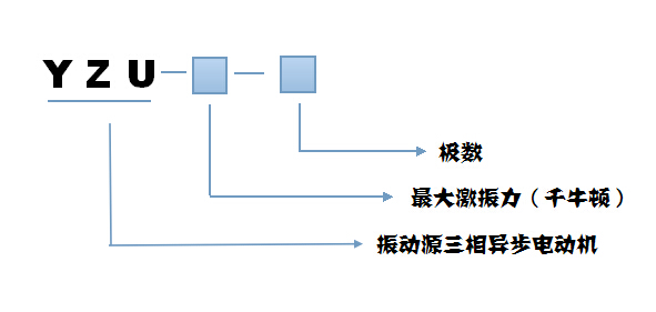 YZU振動電機(jī)型號說明